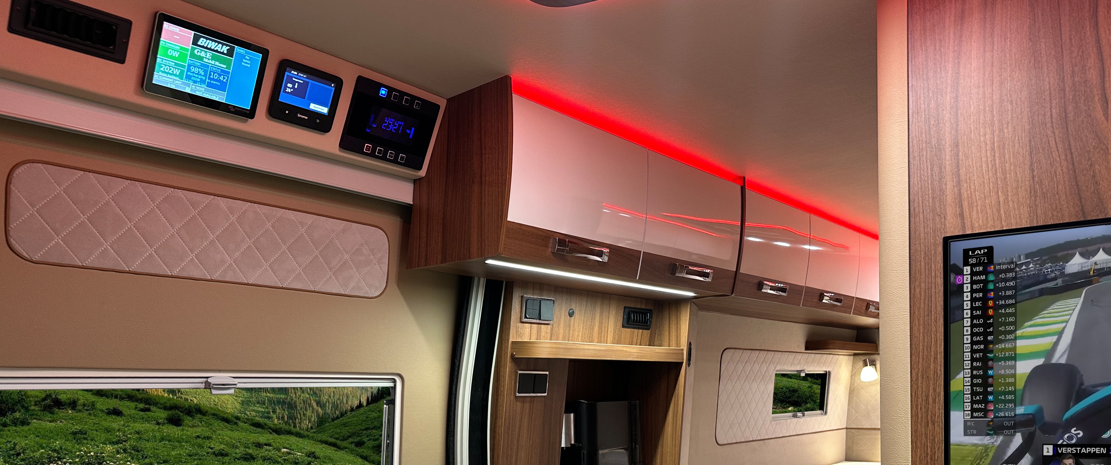 biwak lakoauto fiat ducato moga boritokep